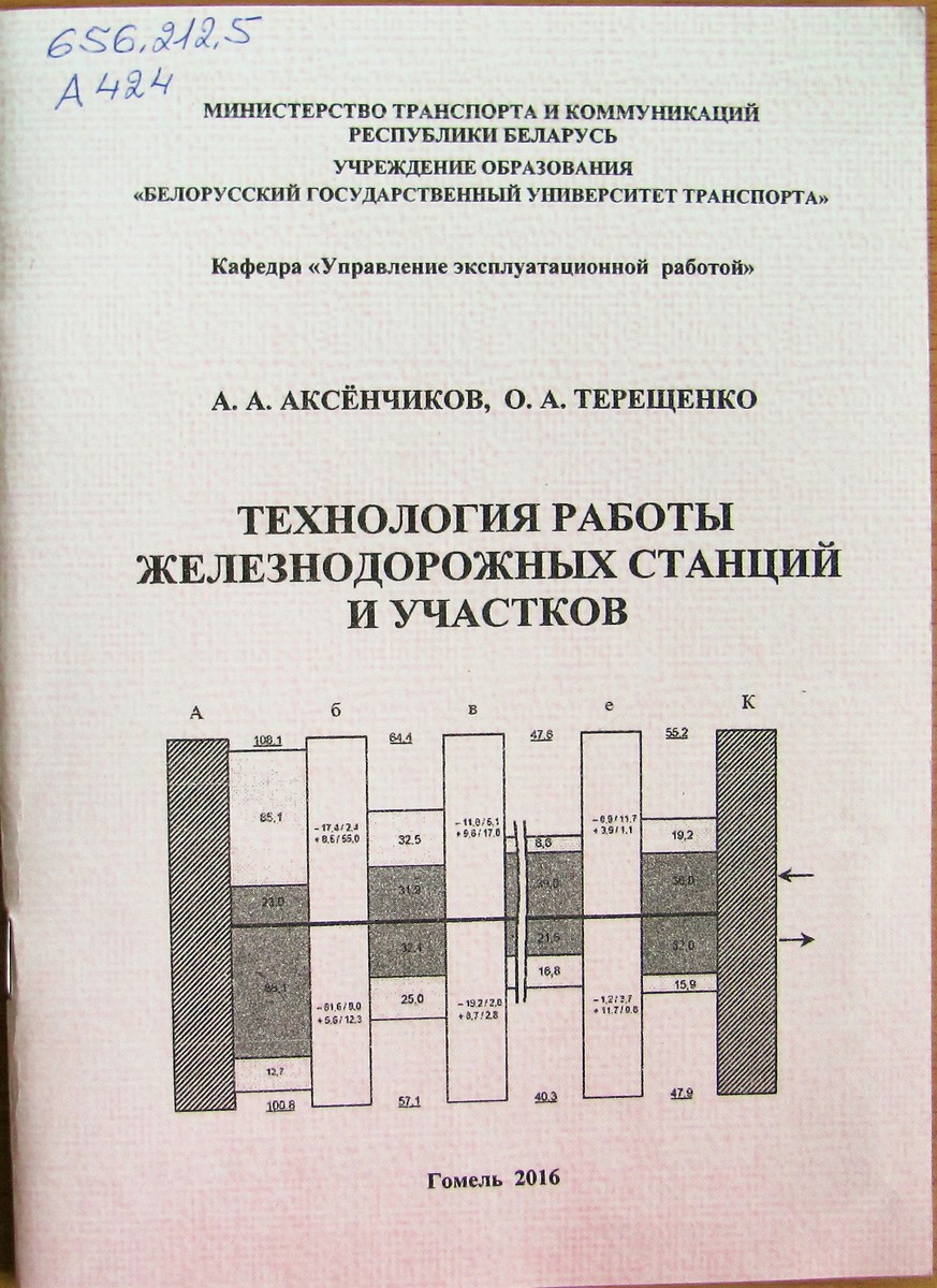 aksenchikov